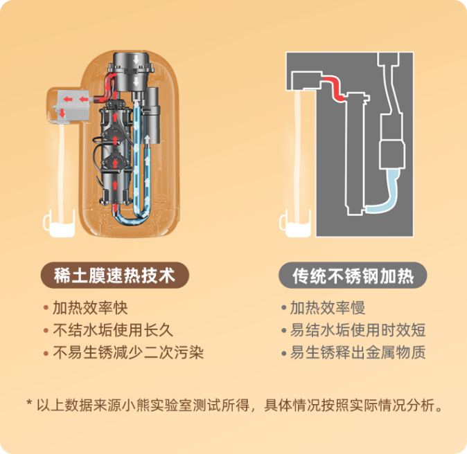 尊龙凯时人生就是博·(中国游)官网